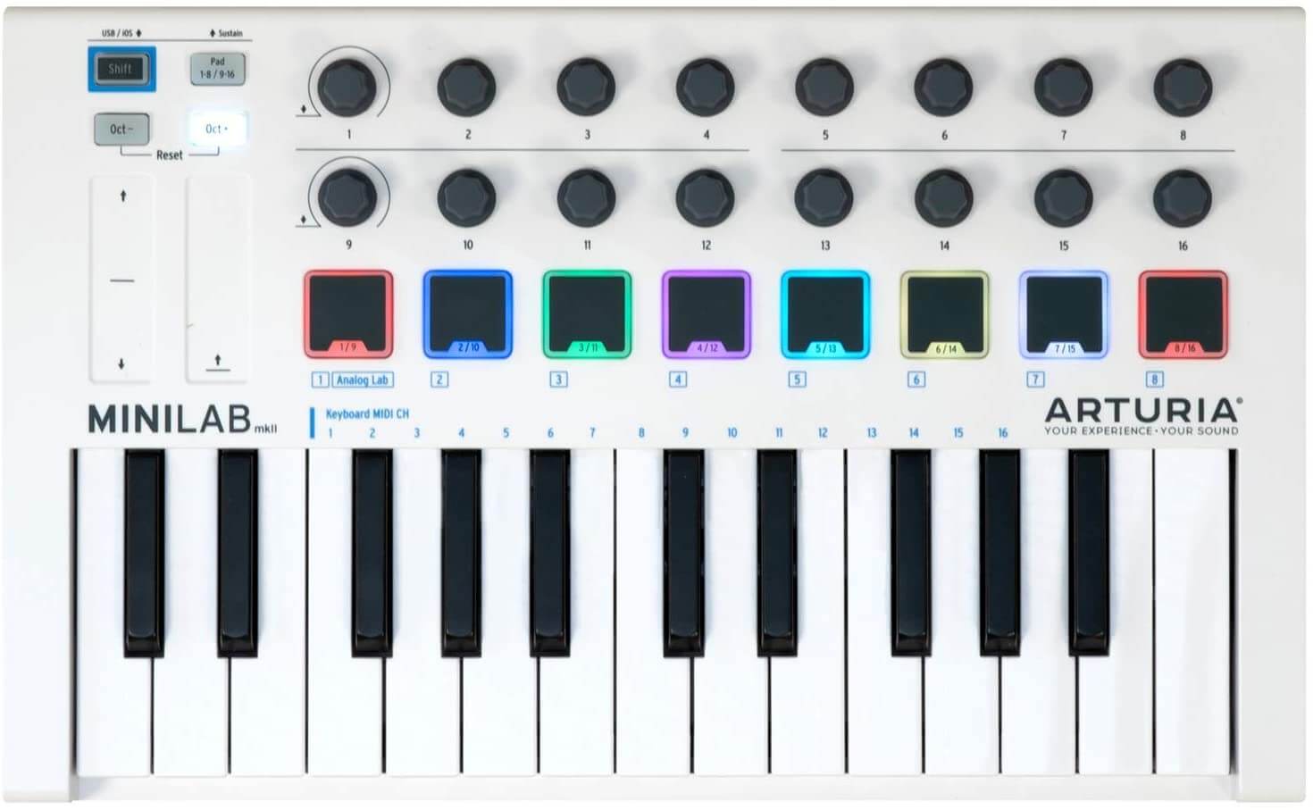 tastiera midi arturia minilab mk2